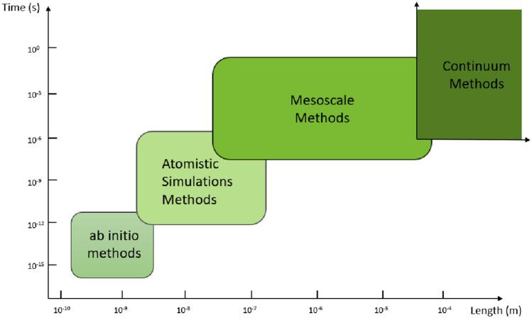 https://cdn.ncbi.nlm.nih.gov/pmc/blobs/98c1/10113133/3e6c512ff068/11831_2023_9922_Fig6_HTML.jpg