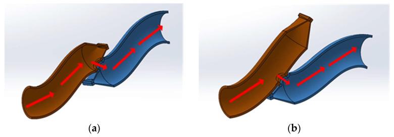 https://cdn.ncbi.nlm.nih.gov/pmc/blobs/98c1/12293007/4d6dd06bb51b/bioengineering-12-00676-g001.jpg