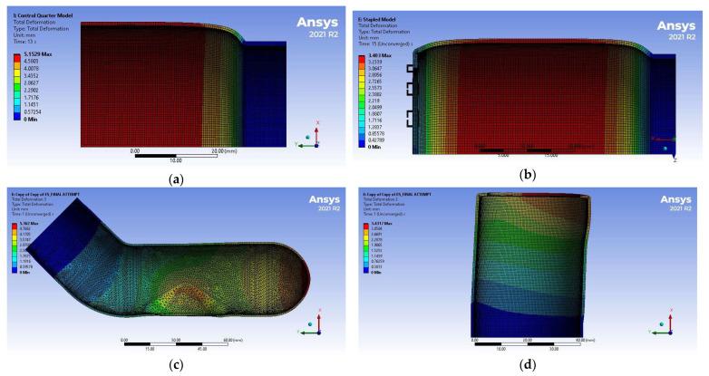 https://cdn.ncbi.nlm.nih.gov/pmc/blobs/98c1/12293007/9de98d9feef4/bioengineering-12-00676-g016.jpg