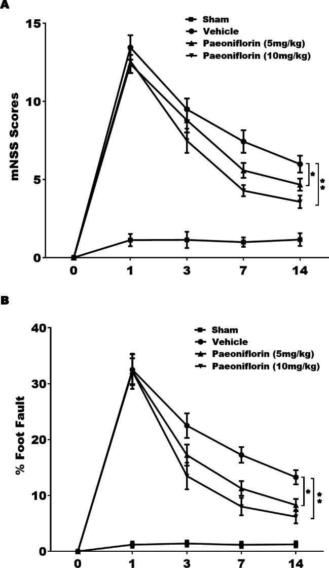 https://cdn.ncbi.nlm.nih.gov/pmc/blobs/98c1/8166241/2745aa2eb285/peerj-09-10921-g001.jpg