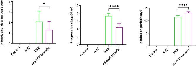 https://cdn.ncbi.nlm.nih.gov/pmc/blobs/98c5/11408680/e87f6a26e19b/41598_2024_72352_Fig2_HTML.jpg