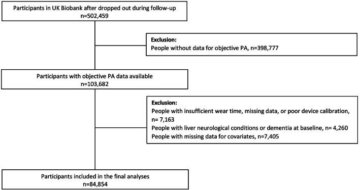 https://cdn.ncbi.nlm.nih.gov/pmc/blobs/98c8/8638378/241a7ba97c5c/12916_2021_2172_Fig1_HTML.jpg