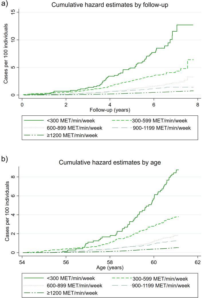 https://cdn.ncbi.nlm.nih.gov/pmc/blobs/98c8/8638378/b542765a67a2/12916_2021_2172_Fig4_HTML.jpg