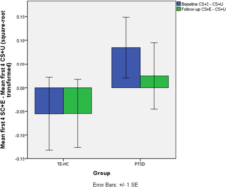 https://cdn.ncbi.nlm.nih.gov/pmc/blobs/98cd/5065048/7402cbe6067d/gr2.jpg