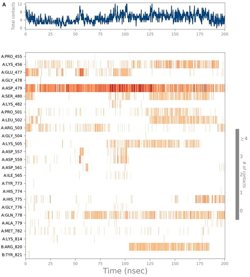 https://cdn.ncbi.nlm.nih.gov/pmc/blobs/98cd/9881673/4ea8a83164fa/IENZ_A_2171029_F0009a_C.jpg