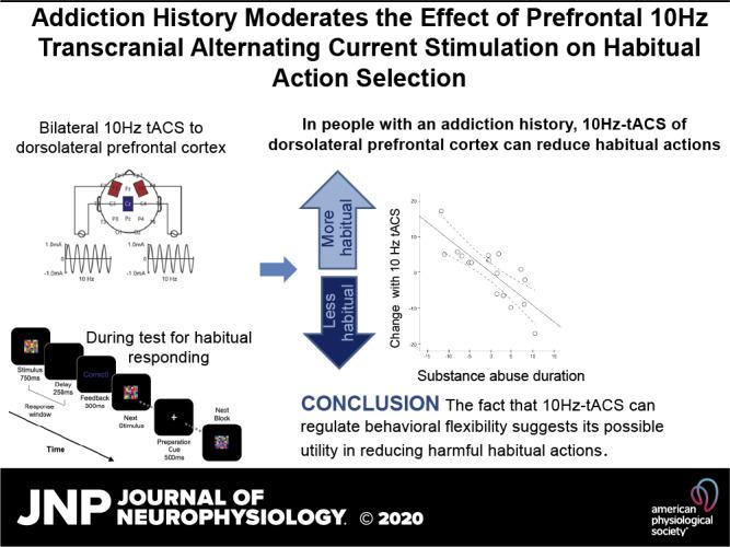 https://cdn.ncbi.nlm.nih.gov/pmc/blobs/98d0/7988748/79debbc7c350/JN-00180-2020r01.jpg