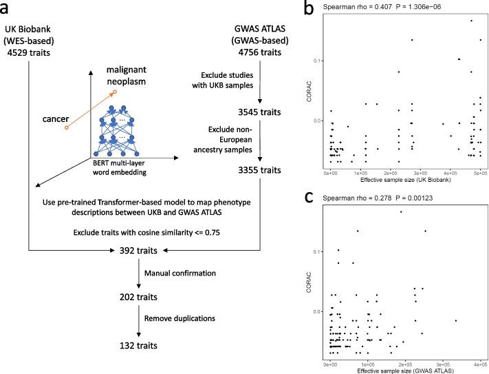 https://cdn.ncbi.nlm.nih.gov/pmc/blobs/98d1/10683189/d0684cc5c9ce/13073_2023_1253_Fig6_HTML.jpg