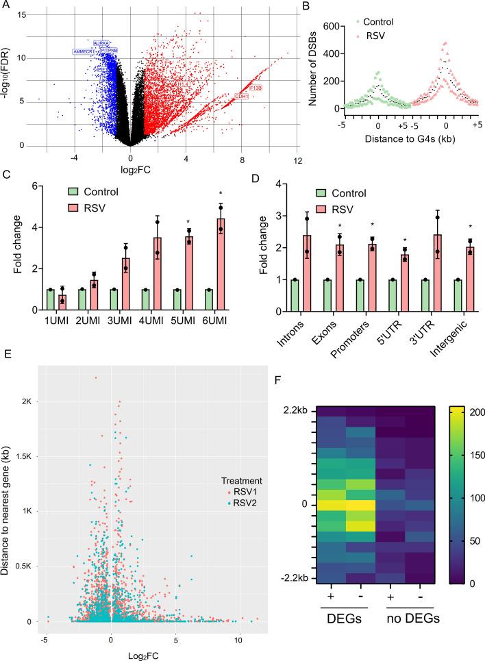 https://cdn.ncbi.nlm.nih.gov/pmc/blobs/98d1/12180162/6d5d69cbf1c8/11658_2025_747_Fig3_HTML.jpg