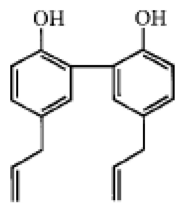 https://cdn.ncbi.nlm.nih.gov/pmc/blobs/98d1/6257330/e43c4c33c6cb/molecules-15-01679-g001.jpg