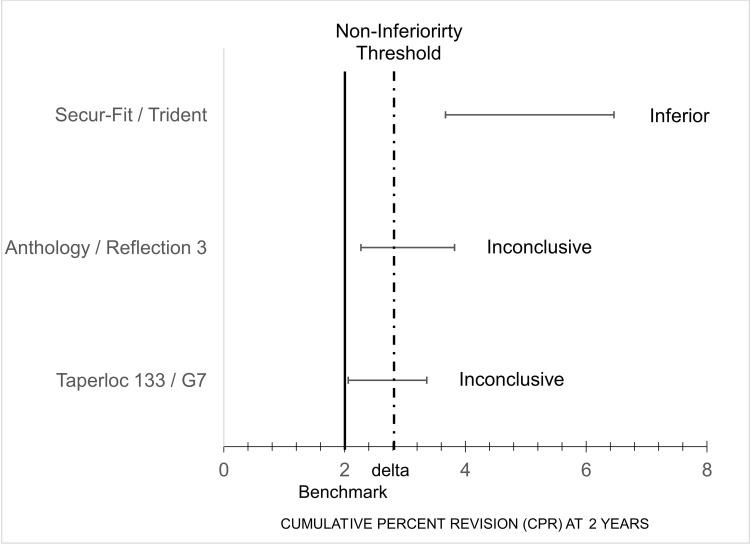 https://cdn.ncbi.nlm.nih.gov/pmc/blobs/98d2/8627892/b2626f046e06/ORR-13-215-g0007.jpg