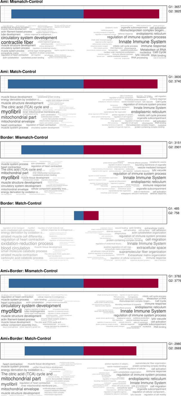 https://cdn.ncbi.nlm.nih.gov/pmc/blobs/98d4/11461641/4bd20fdd4af5/395_2024_1064_Fig5_HTML.jpg