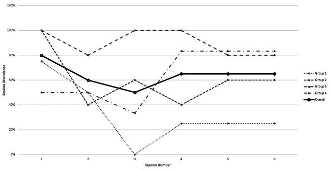 https://cdn.ncbi.nlm.nih.gov/pmc/blobs/98d7/11293200/b28cbbe573ae/12912_2024_2155_Fig2_HTML.jpg