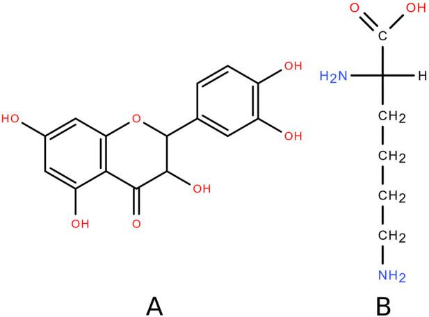 https://cdn.ncbi.nlm.nih.gov/pmc/blobs/98db/11936752/754381a22984/jpps-28-13831-g001.jpg