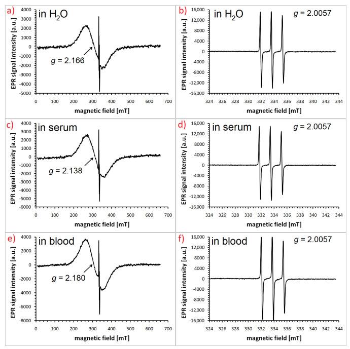 https://cdn.ncbi.nlm.nih.gov/pmc/blobs/98dd/12195418/a111b8f495b7/materials-18-02841-g003.jpg