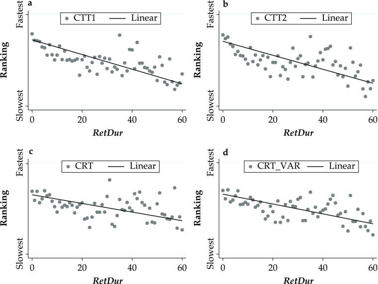 https://cdn.ncbi.nlm.nih.gov/pmc/blobs/98e1/6060984/62f5646a6fa9/13524_2018_682_Fig2_HTML.jpg