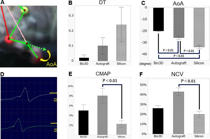 https://cdn.ncbi.nlm.nih.gov/pmc/blobs/98e5/11666056/f96a964c11d2/pone.0310711.g002.jpg