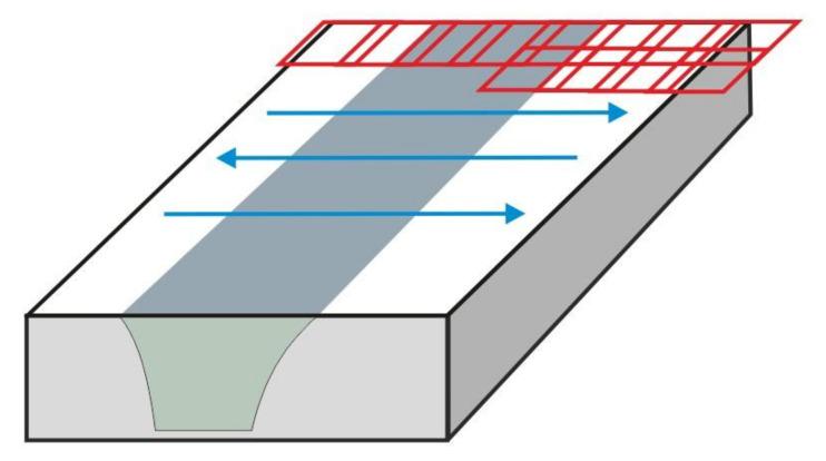 https://cdn.ncbi.nlm.nih.gov/pmc/blobs/98e8/8839914/819ee28c8f48/materials-15-01129-g003.jpg