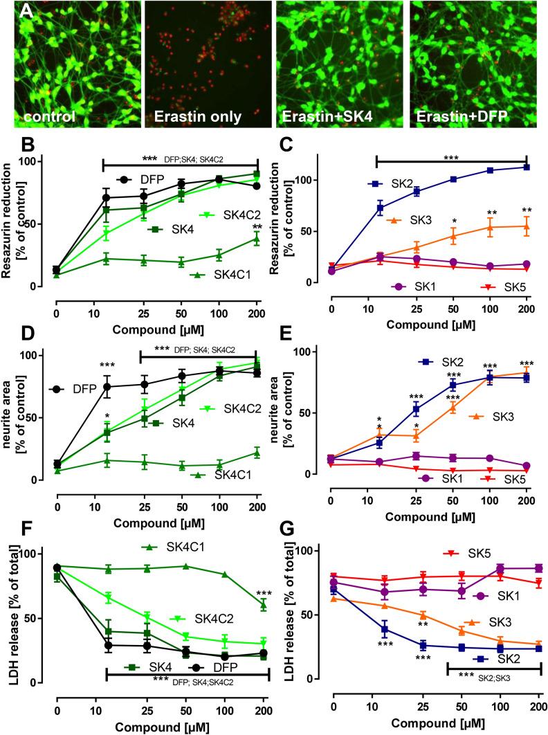 https://cdn.ncbi.nlm.nih.gov/pmc/blobs/98ed/7415766/3111f2006aa8/204_2020_2826_Fig2_HTML.jpg