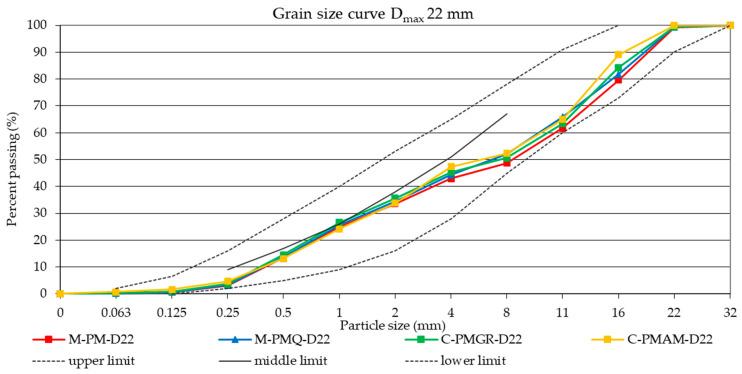 https://cdn.ncbi.nlm.nih.gov/pmc/blobs/98f1/7916164/8cc864a1329e/materials-14-00828-g004.jpg