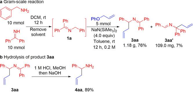 https://cdn.ncbi.nlm.nih.gov/pmc/blobs/98f5/8222226/a6ee2807ed27/41467_2021_24027_Fig5_HTML.jpg