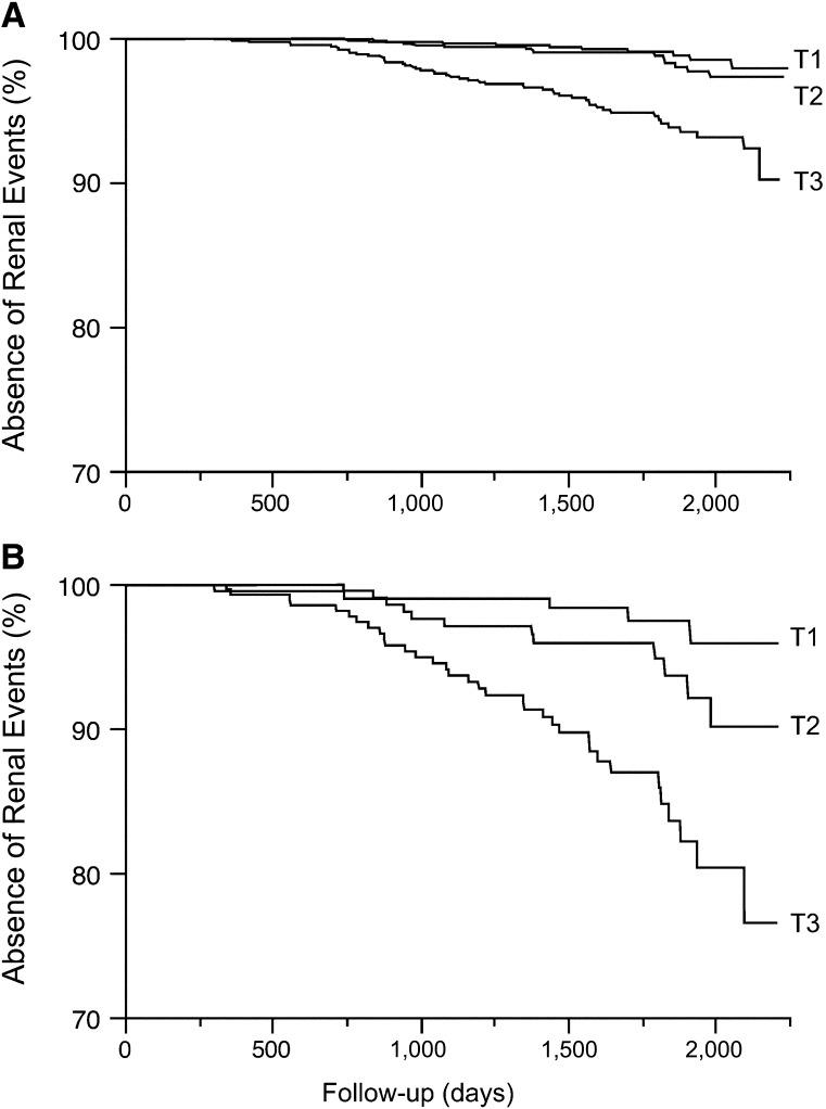 https://cdn.ncbi.nlm.nih.gov/pmc/blobs/98fb/3816878/c37a6b6cefb9/3639fig1.jpg