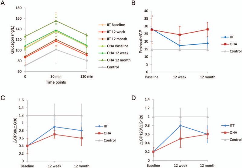 https://cdn.ncbi.nlm.nih.gov/pmc/blobs/98fe/7440309/3e8195092c17/medi-99-e19685-g002.jpg
