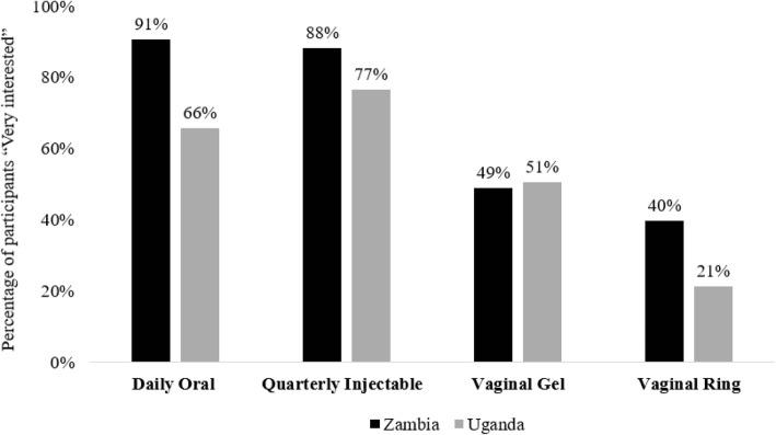 https://cdn.ncbi.nlm.nih.gov/pmc/blobs/9901/6172754/2ab3c499aa35/12879_2018_3415_Fig2_HTML.jpg