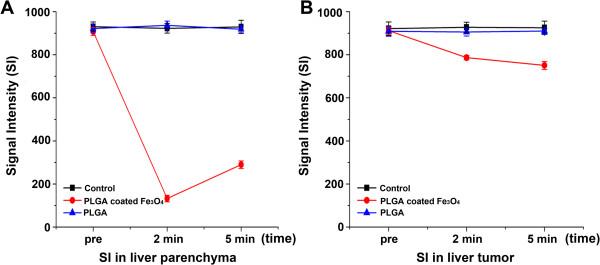 https://cdn.ncbi.nlm.nih.gov/pmc/blobs/9903/4228079/dc61d4c41fb7/12885_2014_4974_Fig6_HTML.jpg