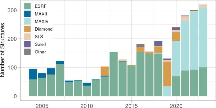 https://cdn.ncbi.nlm.nih.gov/pmc/blobs/9906/11892899/cd1e44c2d7db/s-32-00294-fig2.jpg
