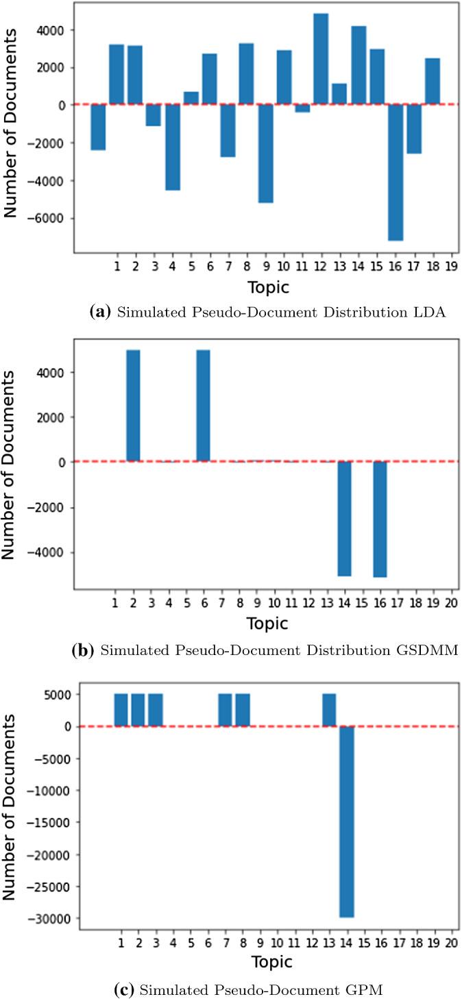 https://cdn.ncbi.nlm.nih.gov/pmc/blobs/9911/10060035/2364827c6c72/180_2022_1246_Fig7_HTML.jpg