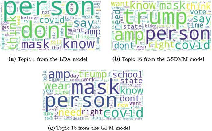 https://cdn.ncbi.nlm.nih.gov/pmc/blobs/9911/10060035/d0fda02c93f6/180_2022_1246_Fig2_HTML.jpg
