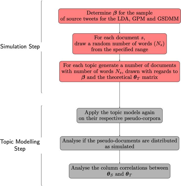 https://cdn.ncbi.nlm.nih.gov/pmc/blobs/9911/10060035/e970a50d8564/180_2022_1246_Fig1_HTML.jpg