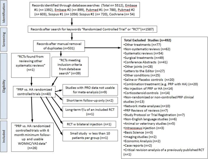 https://cdn.ncbi.nlm.nih.gov/pmc/blobs/9912/12272809/5a4567519e3b/JEO2-12-e70335-g003.jpg