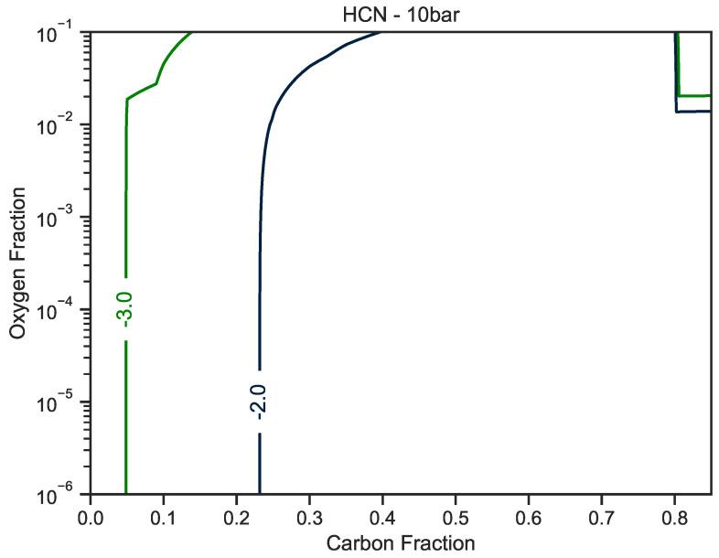 https://cdn.ncbi.nlm.nih.gov/pmc/blobs/9915/11051382/a1503b16c26b/life-14-00498-g0A6.jpg