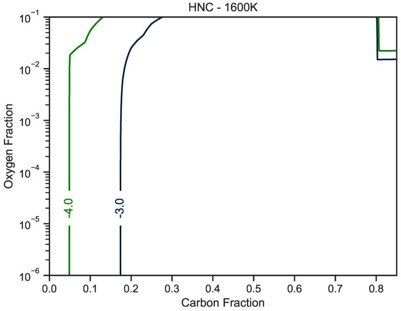 https://cdn.ncbi.nlm.nih.gov/pmc/blobs/9915/11051382/b0d4e2aa3a1b/life-14-00498-g0A4.jpg