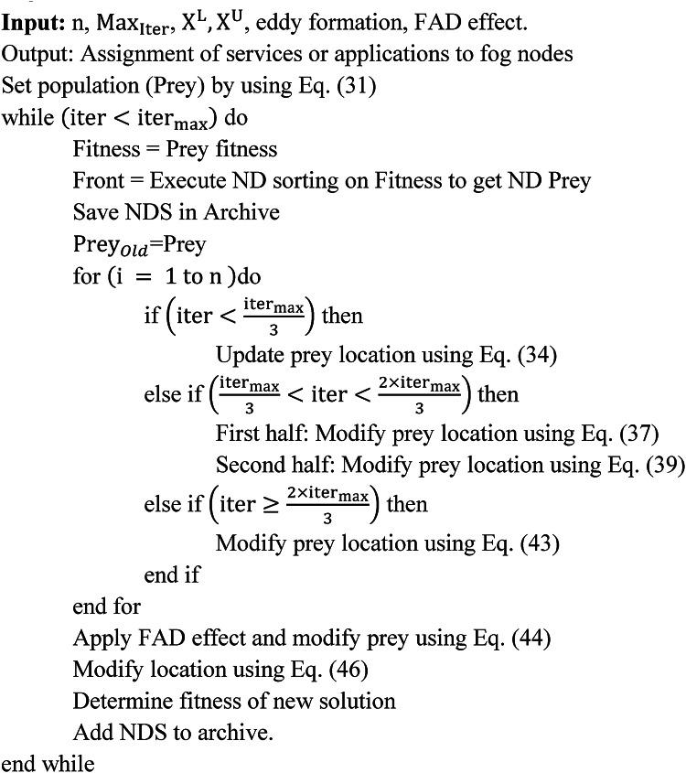 https://cdn.ncbi.nlm.nih.gov/pmc/blobs/9917/12059012/b342c2142164/41598_2025_597_Figb_HTML.jpg