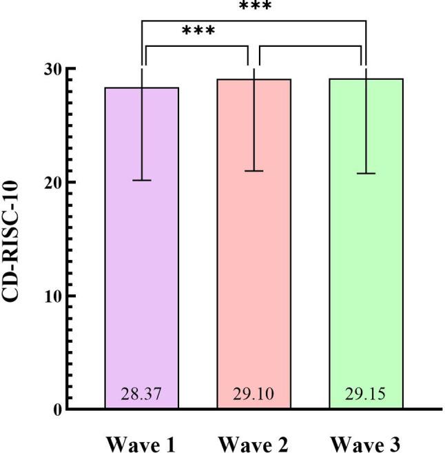 https://cdn.ncbi.nlm.nih.gov/pmc/blobs/991a/11577880/142b9c08927a/12888_2024_6175_Fig2_HTML.jpg