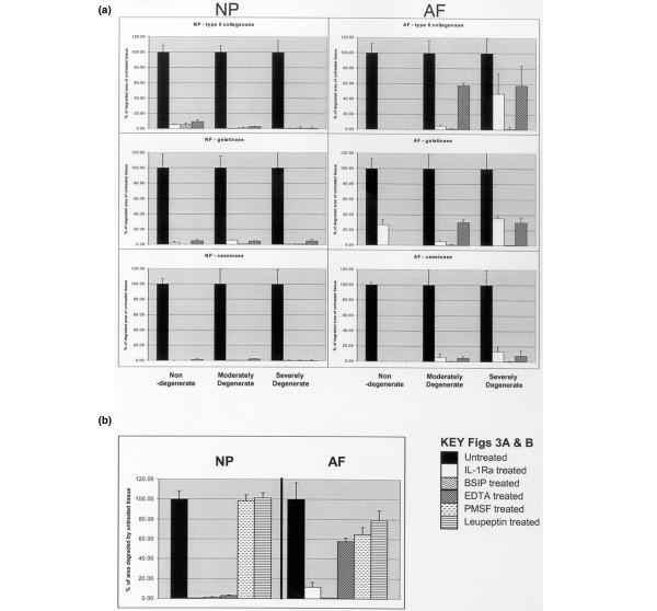 https://cdn.ncbi.nlm.nih.gov/pmc/blobs/991c/2206387/64c38eeb5316/ar2282-3.jpg