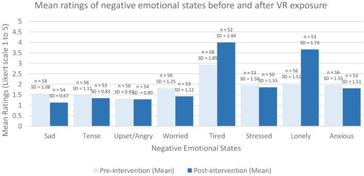 https://cdn.ncbi.nlm.nih.gov/pmc/blobs/991c/6974513/188880be8069/fmed-06-00329-g0004.jpg