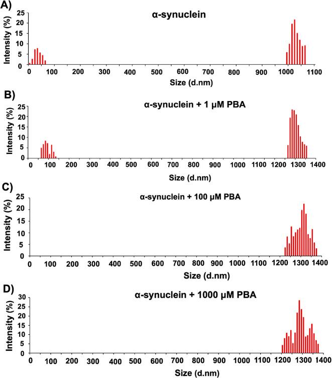 https://cdn.ncbi.nlm.nih.gov/pmc/blobs/991d/11926867/179397d8e141/cn4c00709_0008.jpg