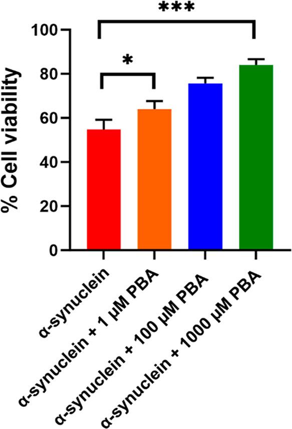 https://cdn.ncbi.nlm.nih.gov/pmc/blobs/991d/11926867/91ccd860c7e7/cn4c00709_0009.jpg