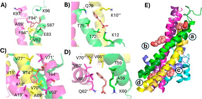 https://cdn.ncbi.nlm.nih.gov/pmc/blobs/991d/11926867/95ecdd97848f/cn4c00709_0013.jpg