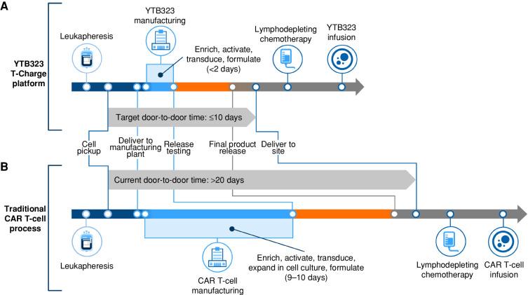 https://cdn.ncbi.nlm.nih.gov/pmc/blobs/991e/10481129/acaf5d40f048/1982fig1.jpg