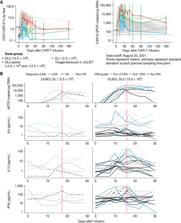 https://cdn.ncbi.nlm.nih.gov/pmc/blobs/991e/10481129/cf648ba74fb8/1982fig4.jpg