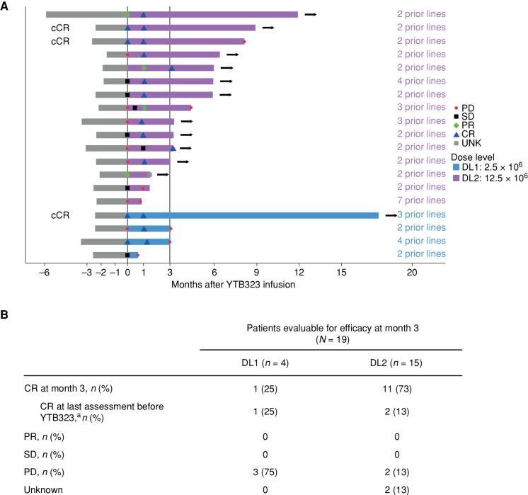 https://cdn.ncbi.nlm.nih.gov/pmc/blobs/991e/10481129/dcdbfc57fb02/1982fig3.jpg