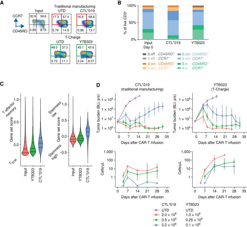 https://cdn.ncbi.nlm.nih.gov/pmc/blobs/991e/10481129/e321b0c83d67/1982fig2.jpg