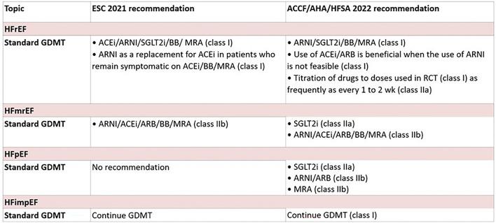 https://cdn.ncbi.nlm.nih.gov/pmc/blobs/9928/10423183/3402e0396915/40119_2023_323_Fig6_HTML.jpg