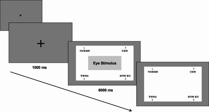 https://cdn.ncbi.nlm.nih.gov/pmc/blobs/992b/11785719/a43496541089/41598_2025_88483_Fig3_HTML.jpg
