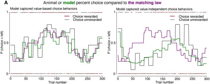 https://cdn.ncbi.nlm.nih.gov/pmc/blobs/992b/8794469/d0997c7c4adc/elife-69748-fig3-figsupp1.jpg