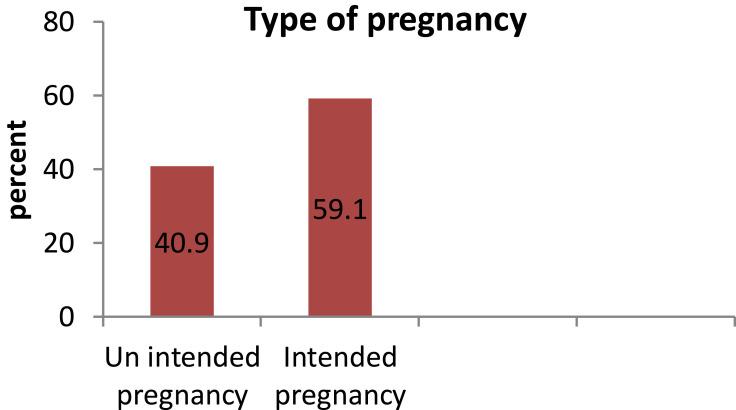 https://cdn.ncbi.nlm.nih.gov/pmc/blobs/992c/7896757/e64056bf9aac/HIV-13-197-g0001.jpg
